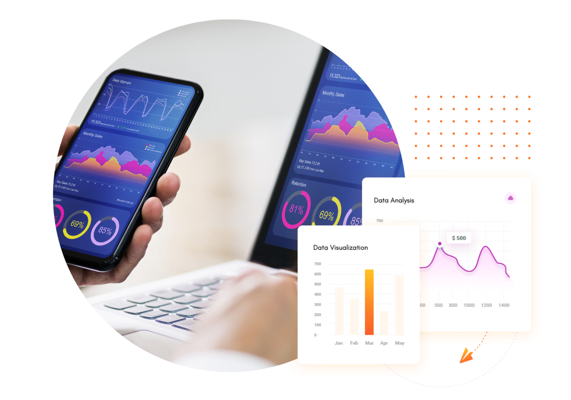 Data Visualization Data Visualization