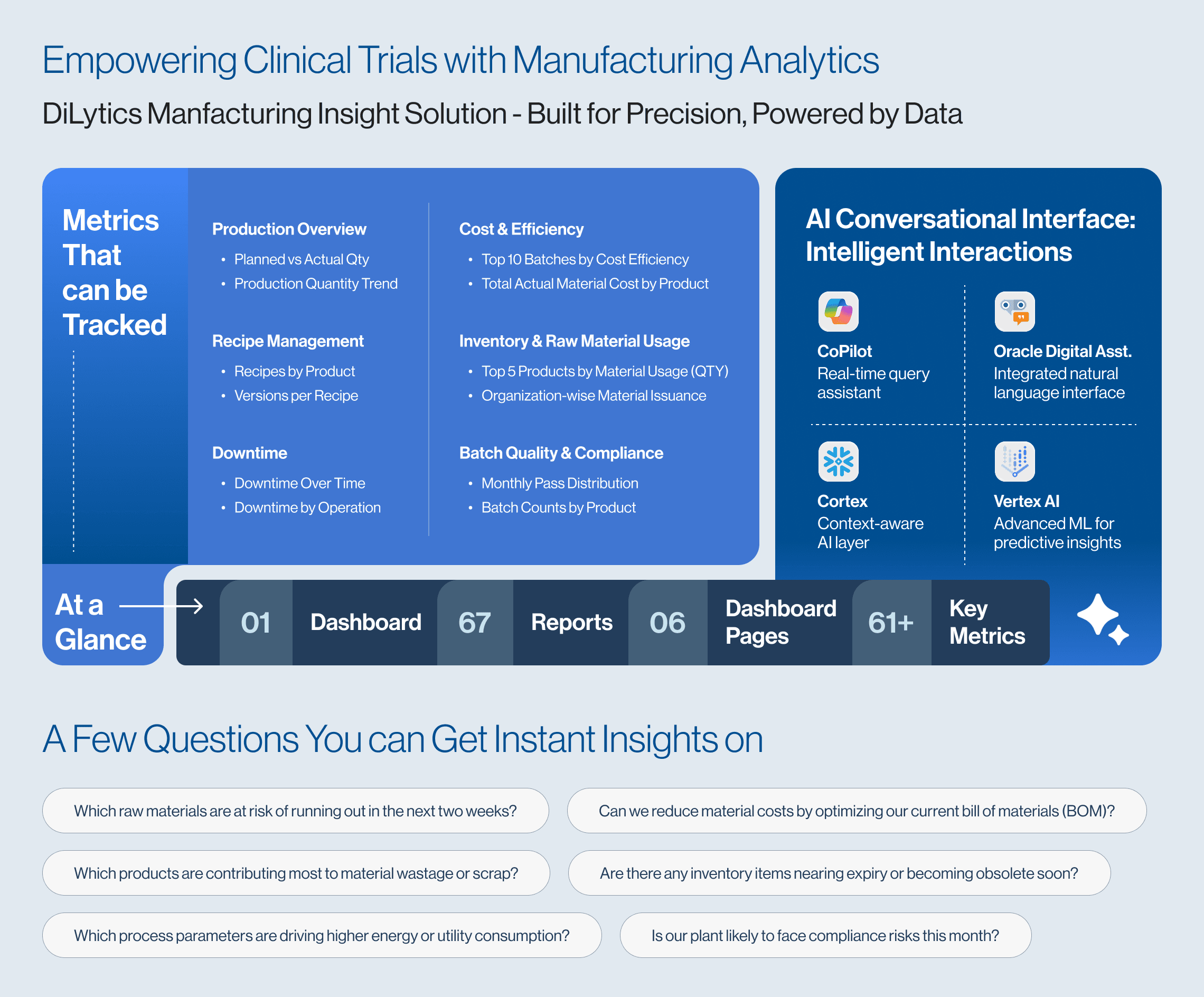 Blog Infographic 1